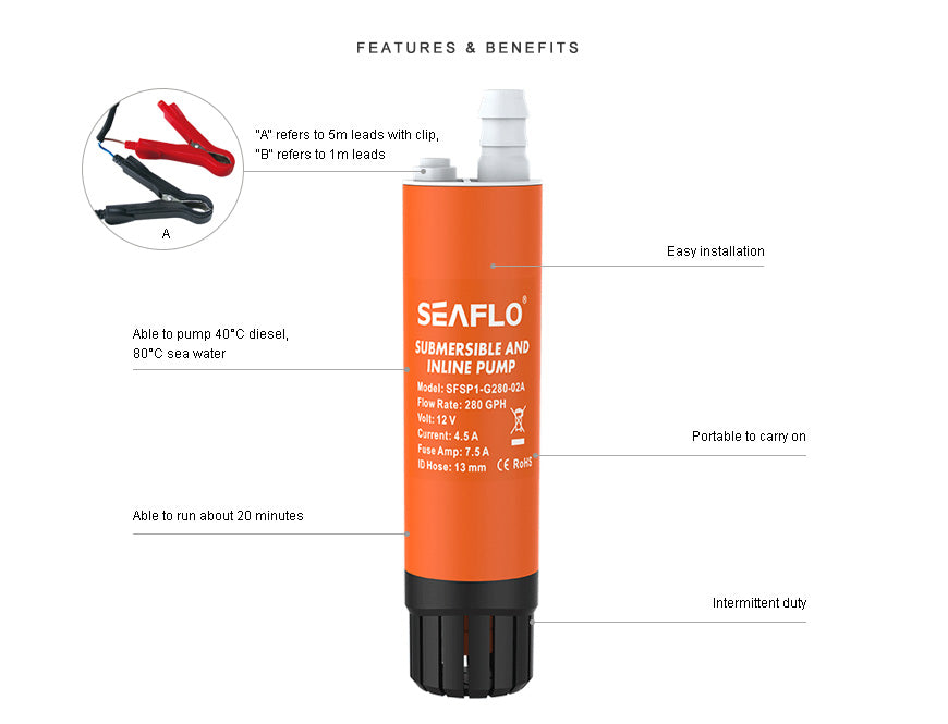 SEAFLO 12V 280 GPH Submersible & Inline Pump SFSP1-G280-02A