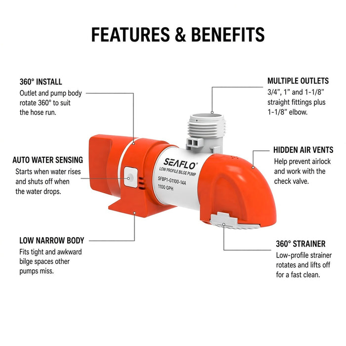 SEAFLO 12V 1100 GPH Low Profile Auto Bilge Pump | 14A Water Level Sensor,