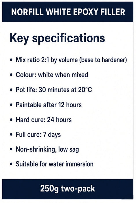 Norglass Norfill White Epoxy Filler 250g | Waterproof Marine Filler