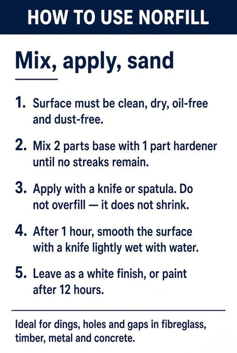 Norglass Norfill White Epoxy Filler 250g | Waterproof Marine Filler